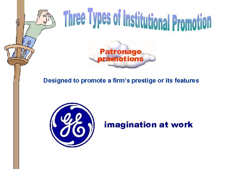 Patronage promotions Designed to promote a firm’s prestige or its features imagination at work