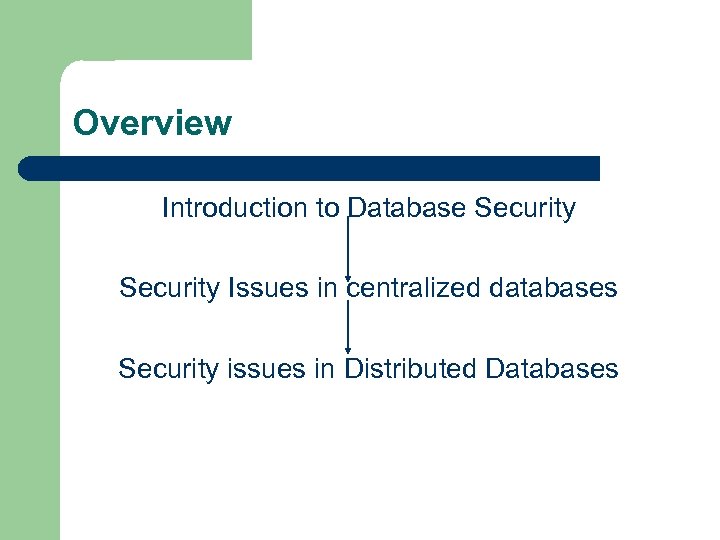 Overview Introduction to Database Security Issues in centralized databases Security issues in Distributed Databases