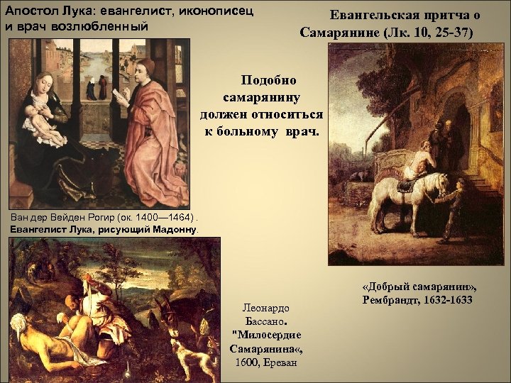 Апостол Лука: евангелист, иконописец и врач возлюбленный Евангельская притча о Самарянине (Лк. 10, 25