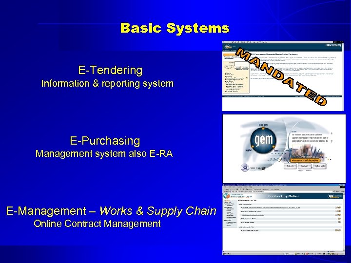 Basic Systems E-Tendering Information & reporting system E-Purchasing Management system also E-RA E-Management –