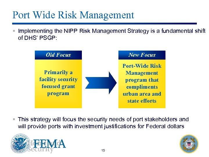 Port Wide Risk Management § Implementing the NIPP Risk Management Strategy is a fundamental