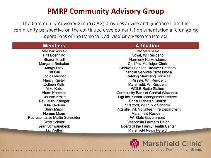 PMRP Community Advisory Group The Community Advisory Group (CAG) provides advice and guidance from