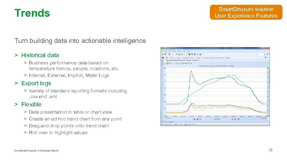Trends Smart. Struxure solution User Experience Features Turn building data into actionable intelligence >