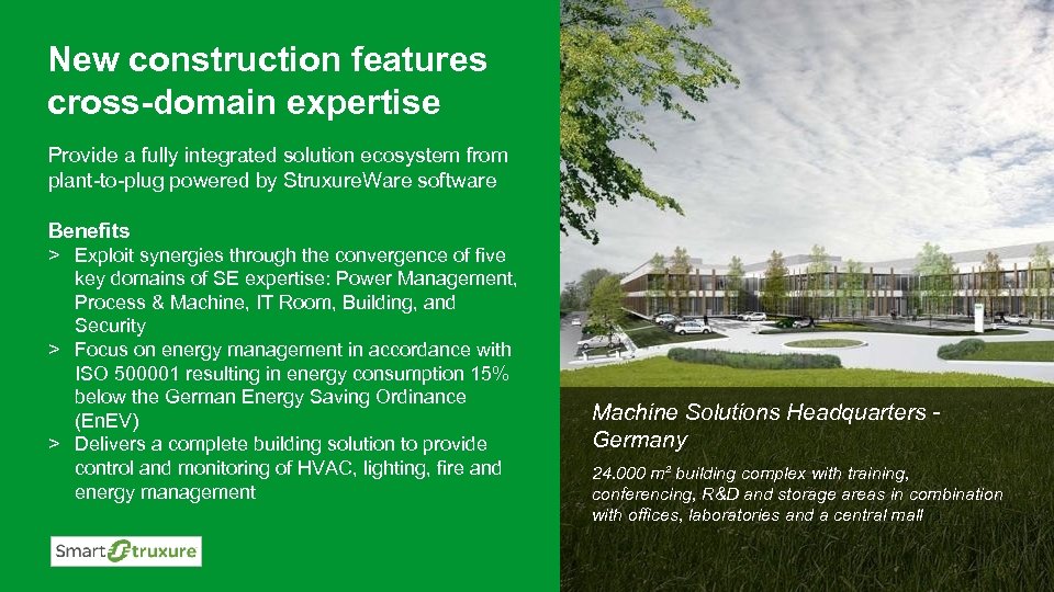 New construction features cross-domain expertise Provide a fully integrated solution ecosystem from plant-to-plug powered