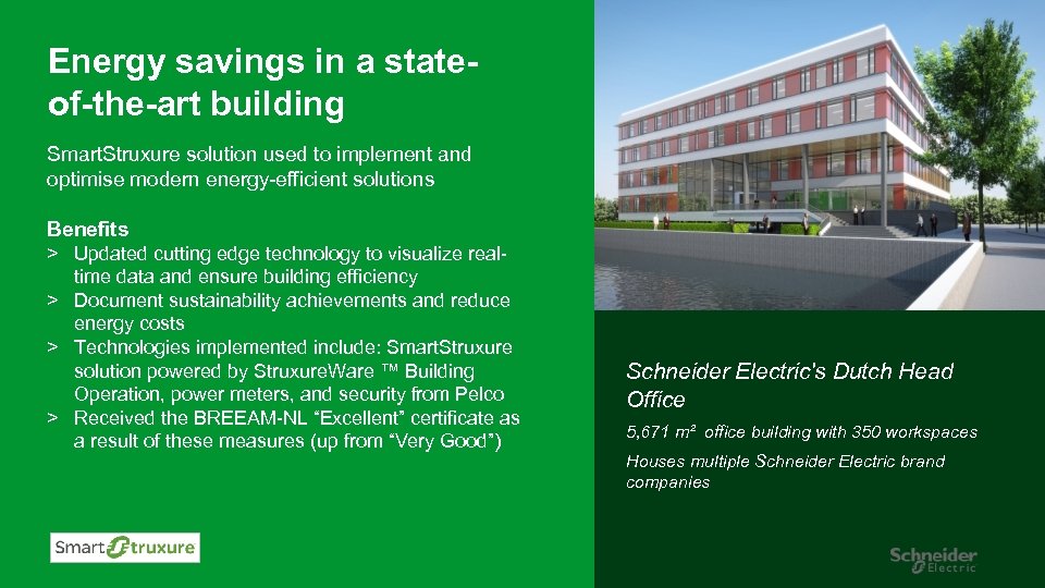 Energy savings in a stateof-the-art building Smart. Struxure solution used to implement and optimise