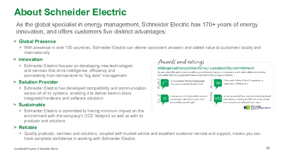 About Schneider Electric As the global specialist in energy management, Schneider Electric has 170+