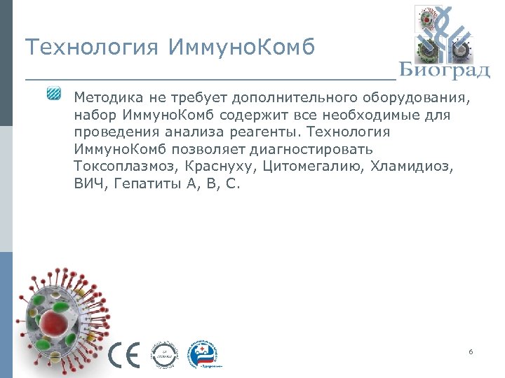 Технология Иммуно. Комб Методика не требует дополнительного оборудования, набор Иммуно. Комб содержит все необходимые