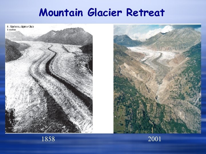 Mountain Glacier Retreat 1858 2001 