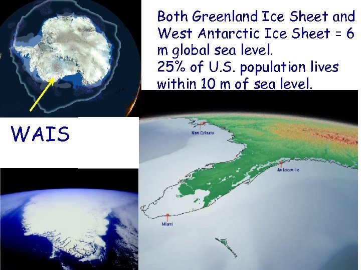 Both Greenland Ice Sheet and West Antarctic Ice Sheet = 6 m global sea