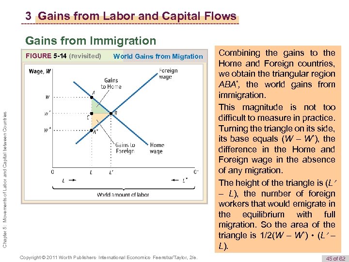 3 Gains from Labor and Capital Flows Gains from Immigration World Gains from Migration