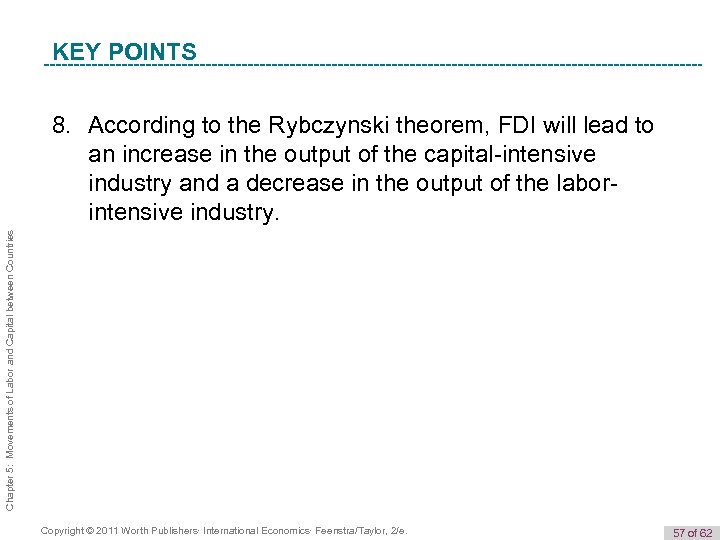 K e y T e r m KEY POINTS Chapter 5: Movements of Labor