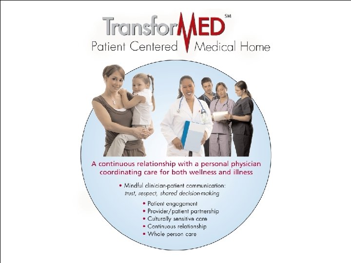 Practice Management • Disciplined financial management • Cost-Benefit decision-making • Revenue enhancement • Optimized