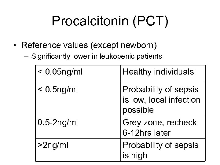 Procalcitonin (PCT) • Reference values (except newborn) – Significantly lower in leukopenic patients <