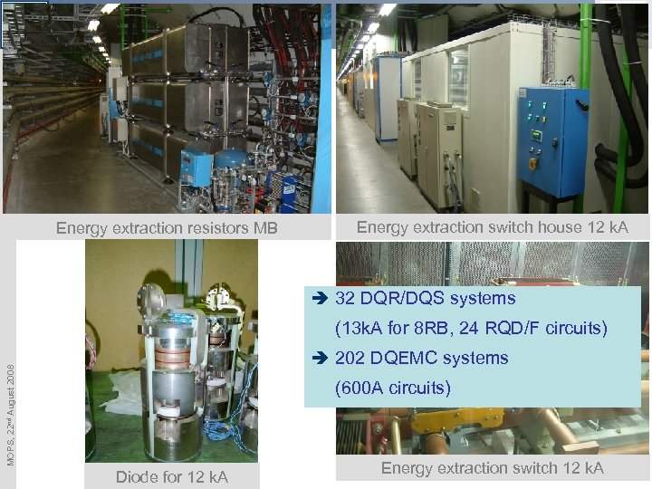 Energy extraction resistors MB Energy extraction switch house 12 k. A è 32 DQR/DQS