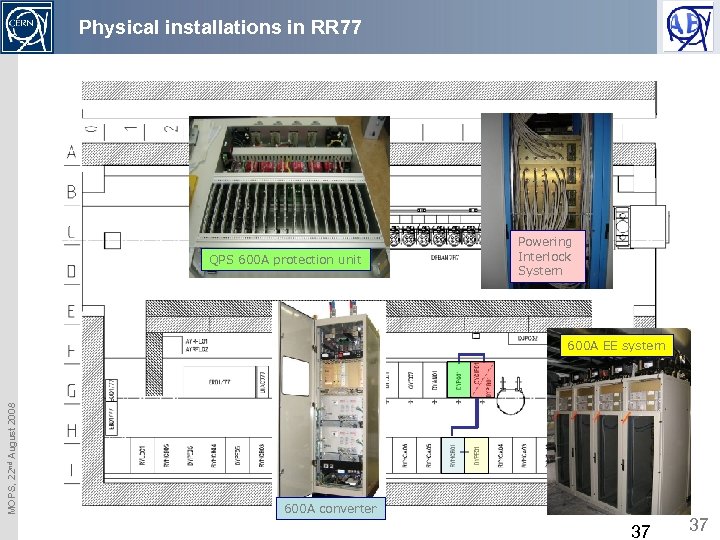 Physical installations in RR 77 QPS 600 A protection unit Powering Interlock System MOPS,