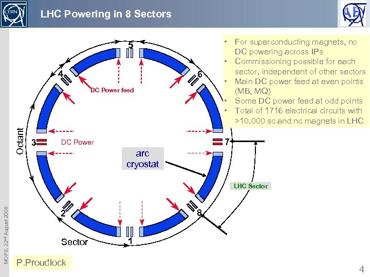 LHC Powering in 8 Sectors 5 4 6 Octant DC Power feed 3 •