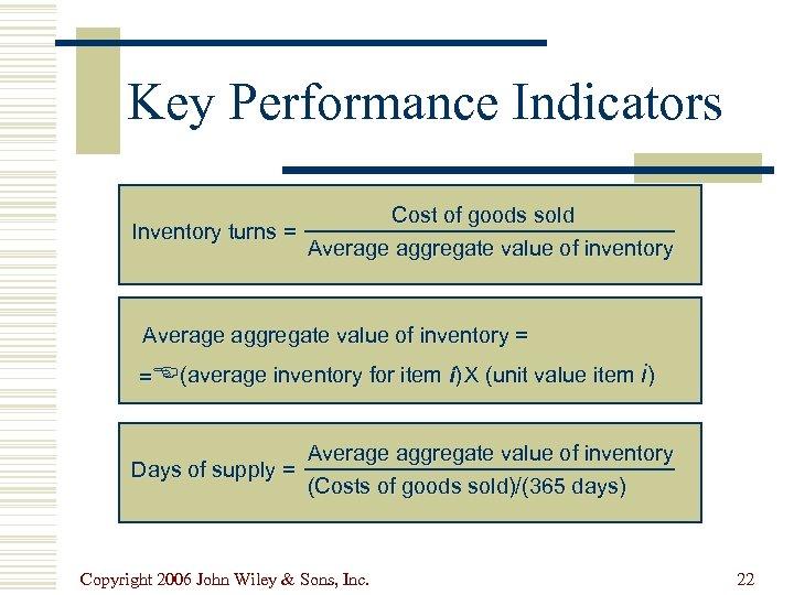 Key Performance Indicators Cost of goods sold Inventory turns = Average aggregate value of