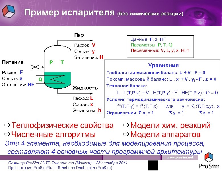 Реакция пар. Моделирование химических реакций программа. PROSIMPLUS. Испарик на примере. Моделирование теплофизических процессов Санкт Петербург.