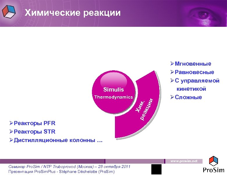 Химические реакции Thermodynamics ØРеакторы PFR ØРеакторы STR ØДистилляционные колонны … Х ре им. акц