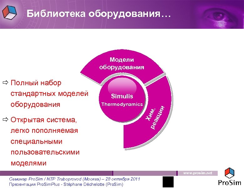 Модель оборудования. Моделирование и оптимизация технологических процессов. Пользовательская модель. Версионность оборудования и модель.