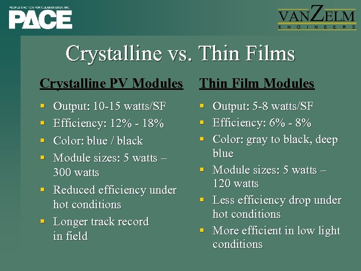 VAN E N G I ZELM N E E Crystalline vs. Thin Films Crystalline