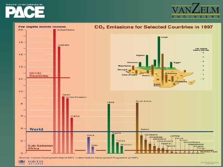 VAN E N G I ZELM N E E R S 