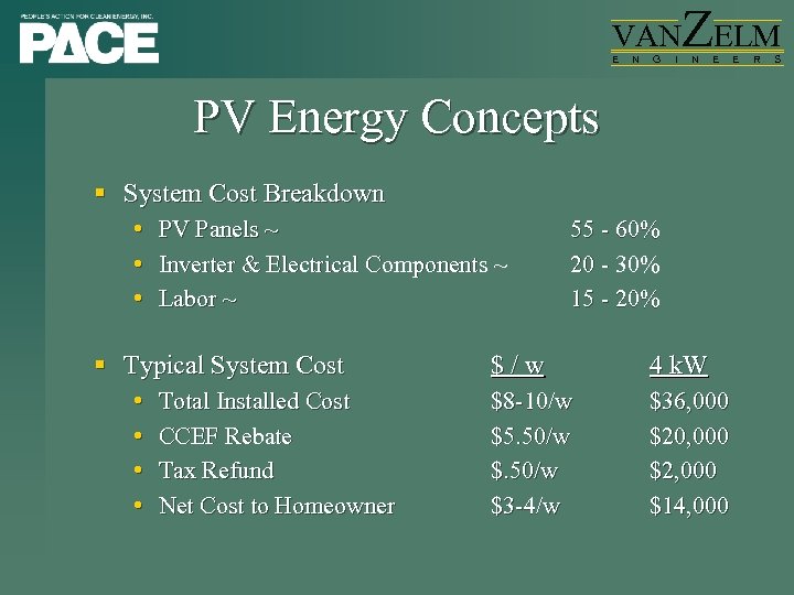 VAN E N G I ZELM N E PV Energy Concepts § System Cost