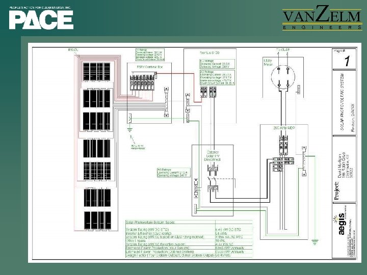 VAN E N G I ZELM N E E R S 