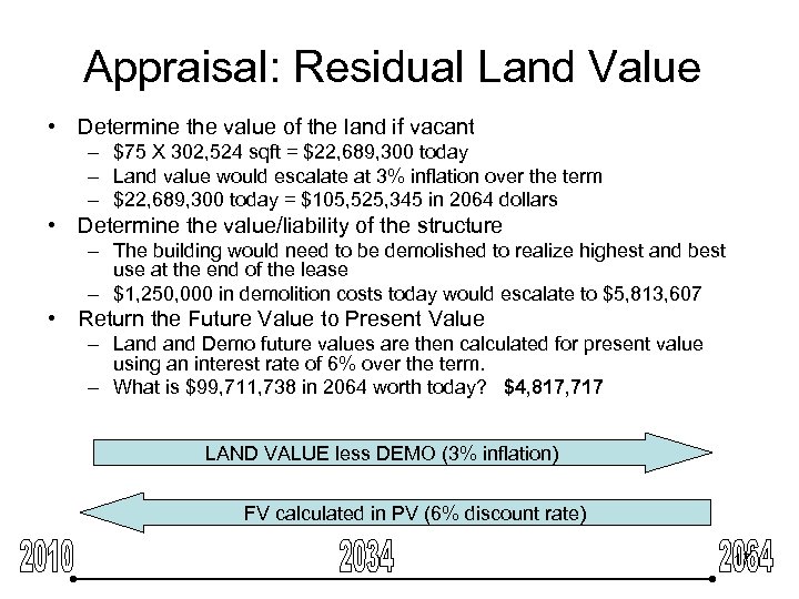 Appraisal: Residual Land Value • Determine the value of the land if vacant –