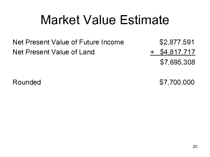 Market Value Estimate Net Present Value of Future Income Net Present Value of Land
