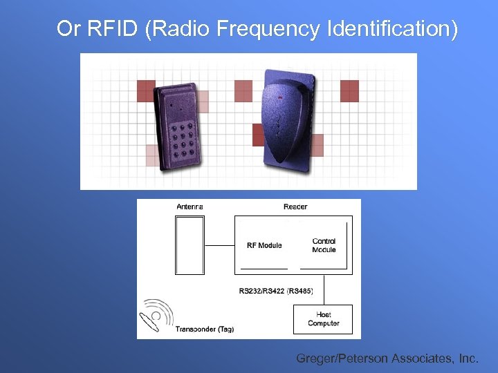  Or RFID (Radio Frequency Identification) Greger/Peterson Associates, Inc. 