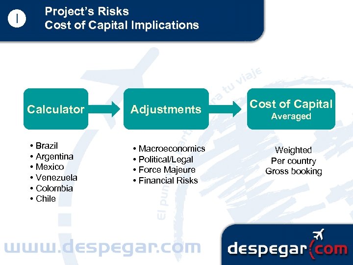  Project’s Risks Cost of Capital Implications Calculator • Brazil • Argentina • Mexico