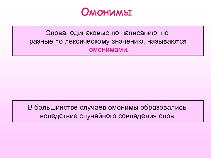 Омонимы Слова, одинаковые по написанию, но разные по лексическому значению, называются омонимами. В большинстве