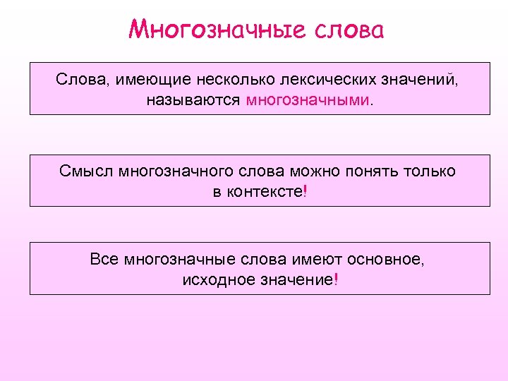 Многозначные слова Слова, имеющие несколько лексических значений, называются многозначными. Смысл многозначного слова можно понять