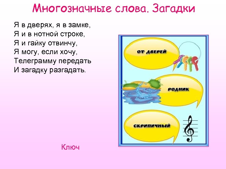 Многозначные слова. Загадки Я в дверях, я в замке, Я и в нотной строке,
