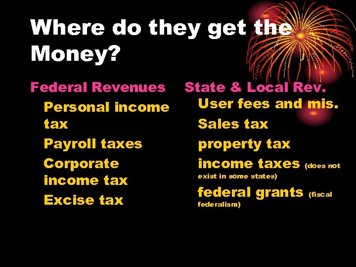 Where do they get the Money? Federal Revenues Personal income tax Payroll taxes Corporate