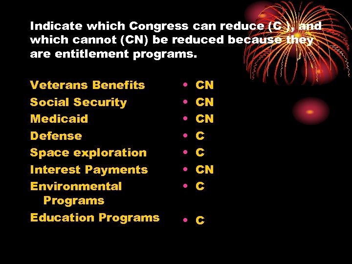 Indicate which Congress can reduce (C ), and which cannot (CN) be reduced because