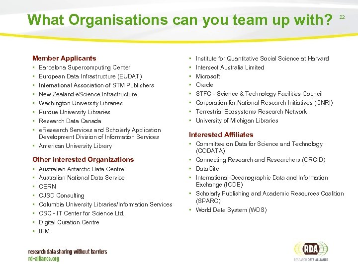 What Organisations can you team up with? Member Applicants • • Barcelona Supercomputing Center