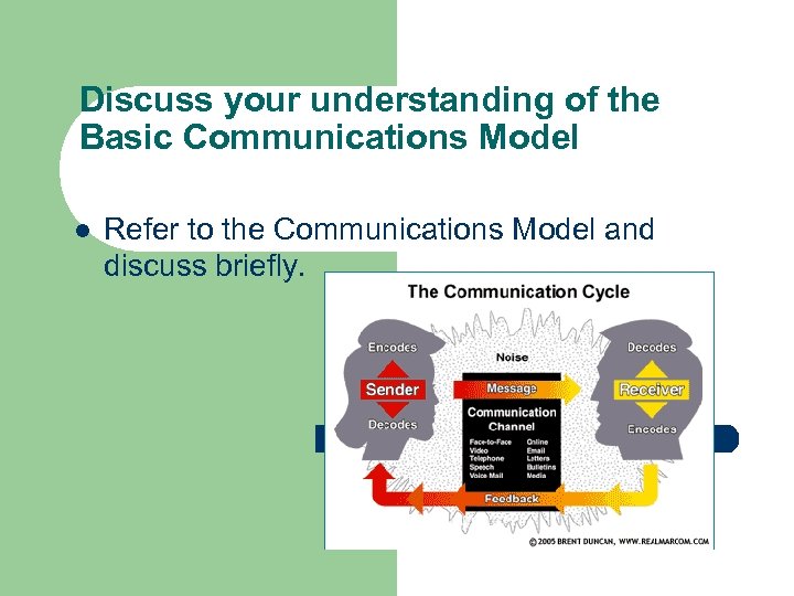 Discuss your understanding of the Basic Communications Model l Refer to the Communications Model