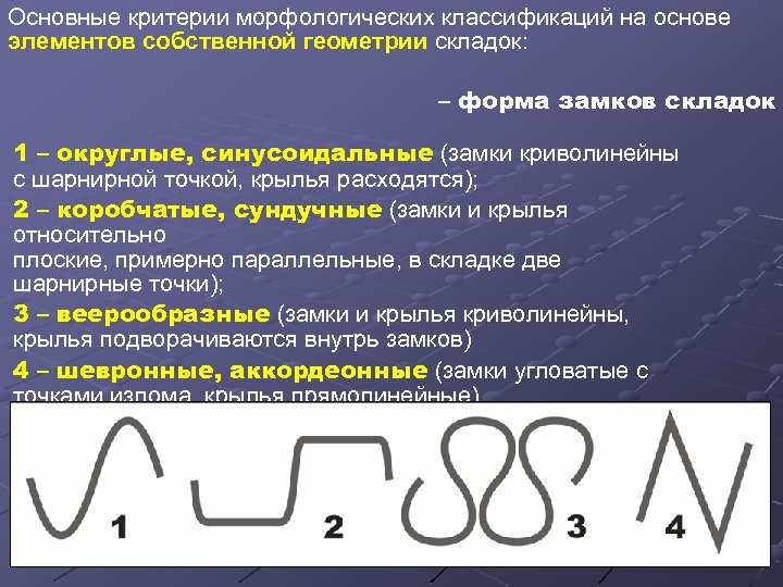 Основные критерии морфологических классификаций на основе элементов собственной геометрии складок: – форма замков складок