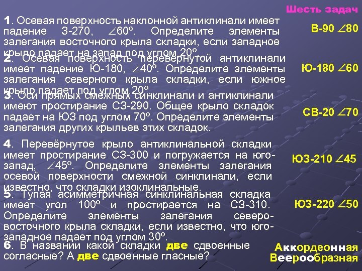 Шесть задач 1. Осевая поверхность наклонной антиклинали имеет падение З-270, 60º. Определите элементы залегания