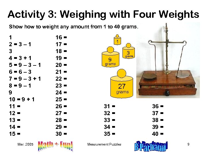 Activity 3: Weighing with Four Weights Show to weight any amount from 1 to