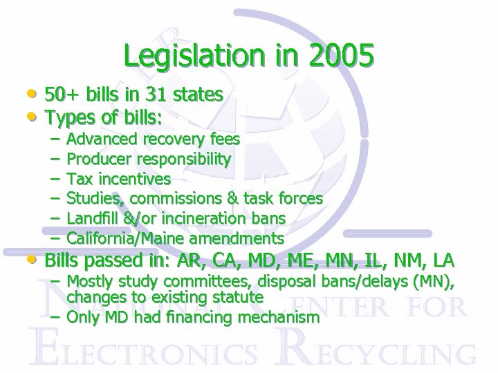 Legislation in 2005 • 50+ bills in 31 states • Types of bills: –