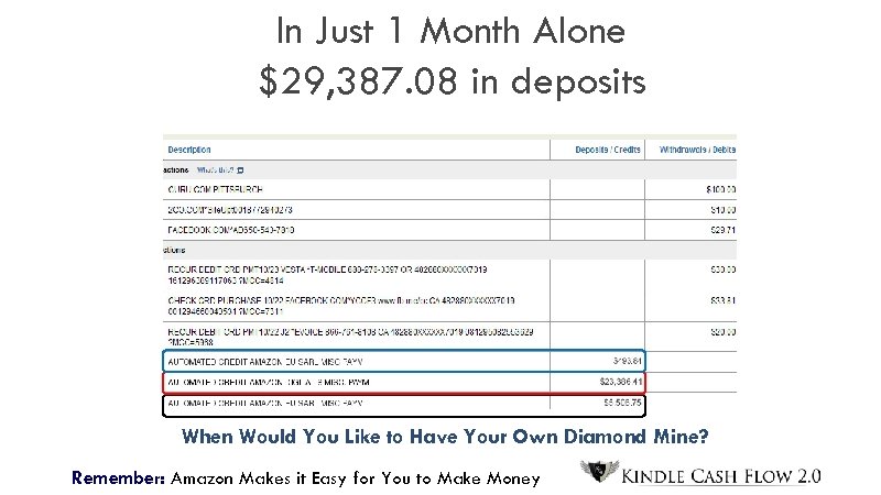 In Just 1 Month Alone $29, 387. 08 in deposits When Would You Like