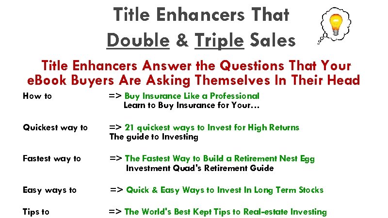 Title Enhancers That Double & Triple Sales Title Enhancers Answer the Questions That Your