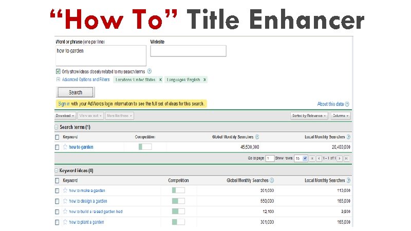 “How To” Title Enhancer 