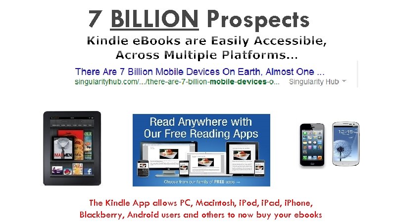 7 BILLION Prospects The Kindle App allows PC, Macintosh, i. Pod, i. Pad, i.