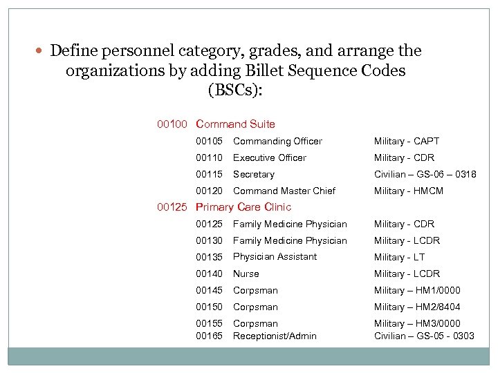  Define personnel category, grades, and arrange the organizations by adding Billet Sequence Codes