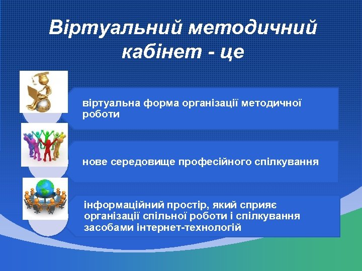 Віртуальний методичний кабінет - це віртуальна форма організації методичної роботи нове середовище професійного спілкування