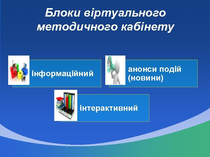 Блоки віртуального методичного кабінету інформаційний анонси подій (новини) інтерактивний 